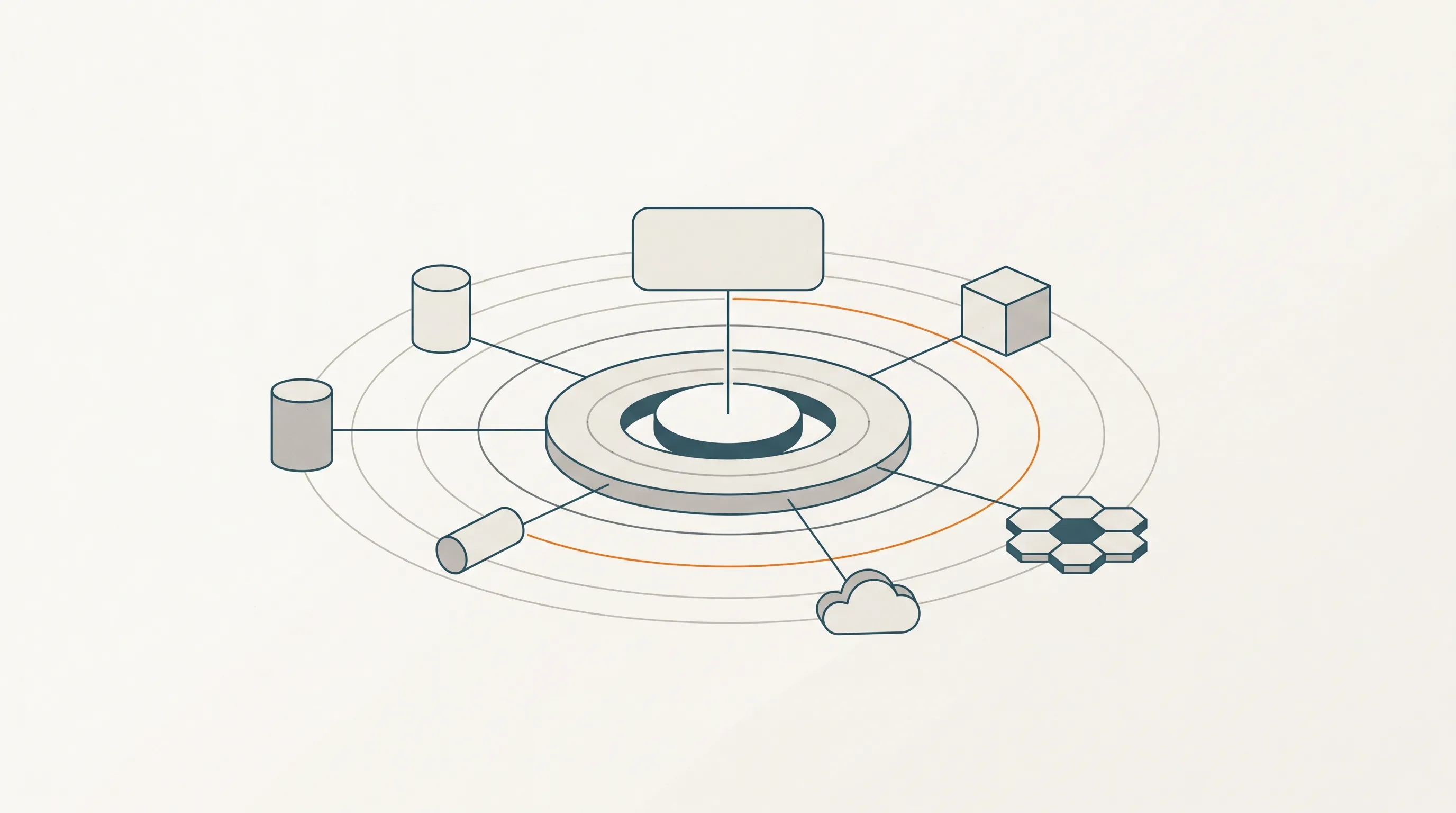 A central control hub with concentric feedback rings, thin radial orbit lines reaching out to abstract cloud-resource shapes, and a simple rounded rectangle floating above it