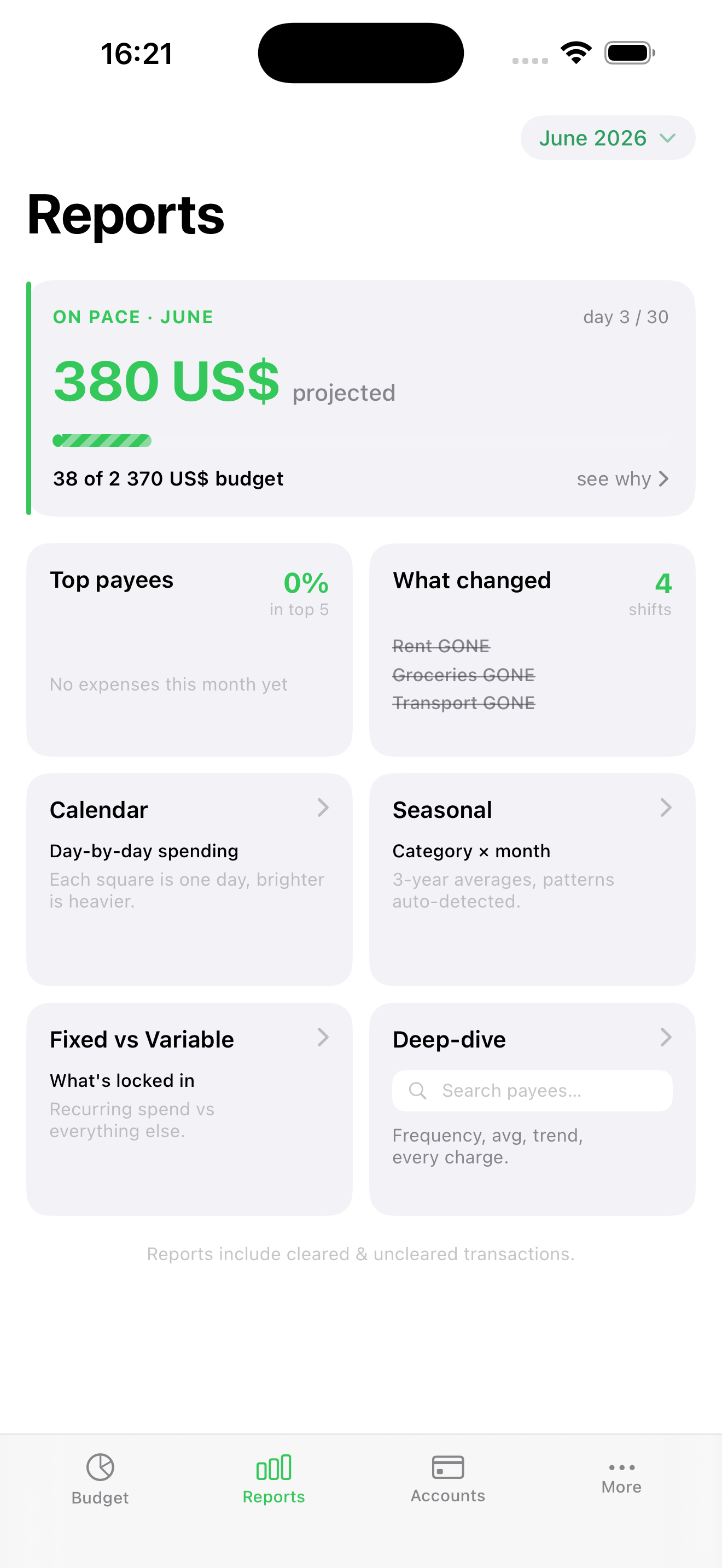 Avere reports and projection